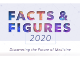 penn medicine facts and figures 2020